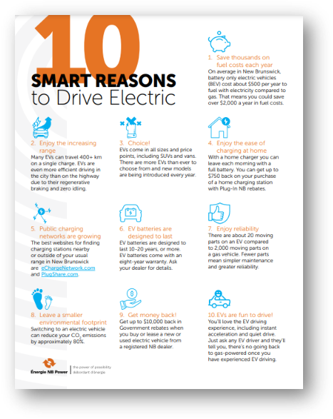 10 Smart Reasons to Drive Electric