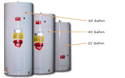 image of water heaters showing sizes available to rent
